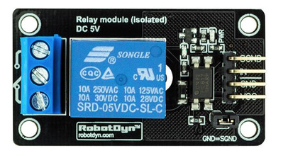 Relemoduuli Relemoduuli