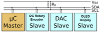 I2C BUS I2C BUS